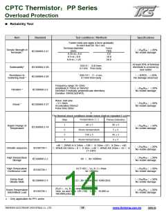 浏览型号PPL156R2MA2B2R的Datasheet PDF文件第14页