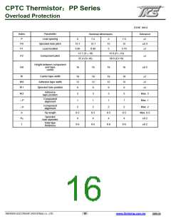 浏览型号PPL156R2MA2B2R的Datasheet PDF文件第16页