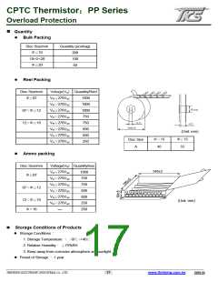 浏览型号PPL156R2MA2B2R的Datasheet PDF文件第17页