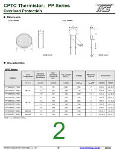 浏览型号PPL156R2MA2B2B的Datasheet PDF文件第2页