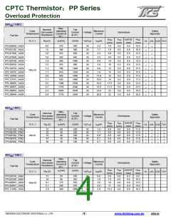 浏览型号PPL156R2MA2B2R的Datasheet PDF文件第4页