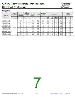 浏览型号PPL156R2MA2B2R的Datasheet PDF文件第7页