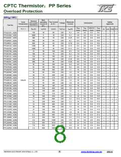 浏览型号PPL156R2MA2B2R的Datasheet PDF文件第8页