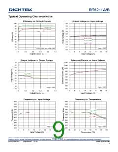 浏览型号RT6211B的Datasheet PDF文件第9页