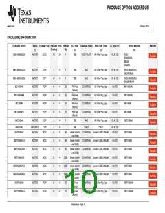 浏览型号SN75189NSE4的Datasheet PDF文件第10页