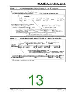 浏览型号24LC65T-I/SM205G的Datasheet PDF文件第13页