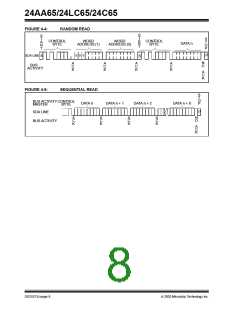 浏览型号24LC65T-I/SM205G的Datasheet PDF文件第8页