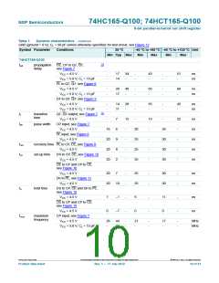 浏览型号74HC165BQ-Q100,115的Datasheet PDF文件第10页