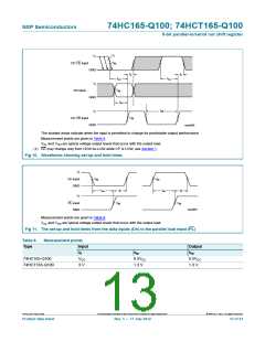 浏览型号74HC165BQ-Q100,115的Datasheet PDF文件第13页