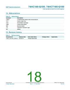 浏览型号74HC165BQ-Q100,115的Datasheet PDF文件第18页