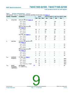 浏览型号74HC165BQ-Q100,115的Datasheet PDF文件第9页