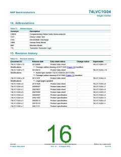 浏览型号74LVC1G04GW,118的Datasheet PDF文件第16页