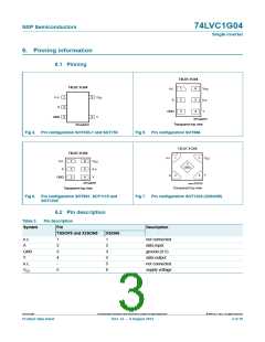 浏览型号74LVC1G04GW,118的Datasheet PDF文件第3页