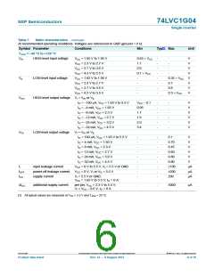 浏览型号74LVC1G04GW,118的Datasheet PDF文件第6页