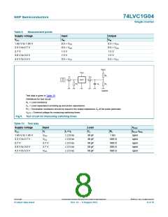 浏览型号74LVC1G04GW,118的Datasheet PDF文件第8页