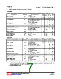 浏览型号78M05L-TA3-T的Datasheet PDF文件第7页