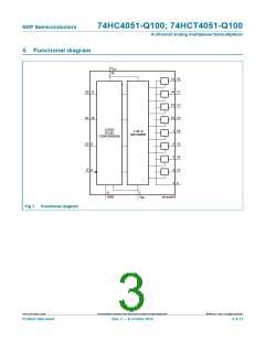 浏览型号74HC4051PW-Q100,11的Datasheet PDF文件第3页