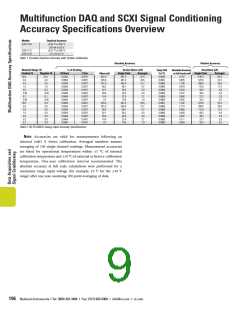 浏览型号777722-03的Datasheet PDF文件第9页