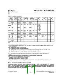 浏览型号BM29F400B-15TC的Datasheet PDF文件第11页