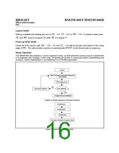 浏览型号BM29F400B-15TC的Datasheet PDF文件第16页
