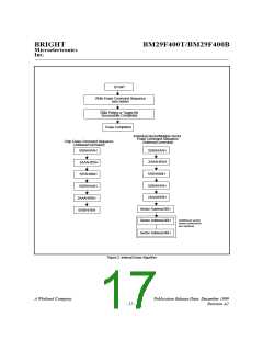 浏览型号BM29F400B-15TC的Datasheet PDF文件第17页