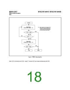 浏览型号BM29F400B-15TC的Datasheet PDF文件第18页