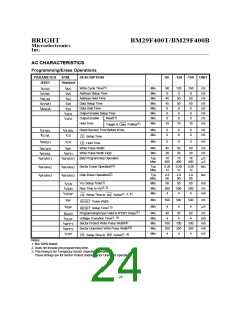 浏览型号BM29F400B-15TC的Datasheet PDF文件第24页