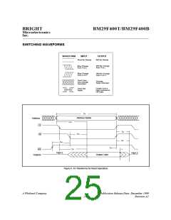 浏览型号BM29F400B-15TC的Datasheet PDF文件第25页