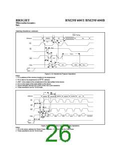 浏览型号BM29F400B-15TC的Datasheet PDF文件第26页