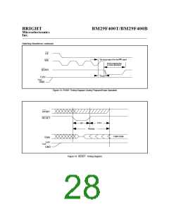 浏览型号BM29F400B-15TC的Datasheet PDF文件第28页
