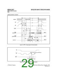 浏览型号BM29F400B-15TC的Datasheet PDF文件第29页