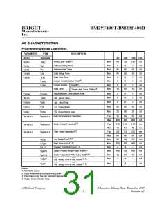 浏览型号BM29F400B-15TC的Datasheet PDF文件第31页