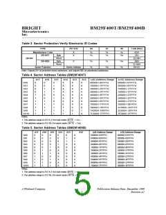 浏览型号BM29F400B-15TC的Datasheet PDF文件第5页