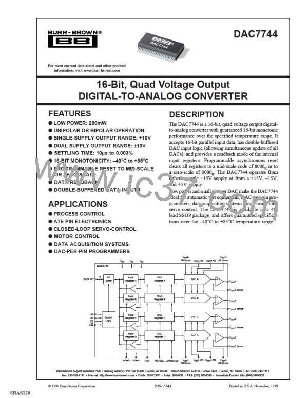 DAC7744EBG4图片预览