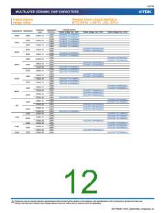 浏览型号CKG57NX7R2A106M500JJ的Datasheet PDF文件第12页