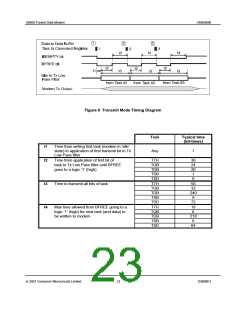 浏览型号CMX909BD5的Datasheet PDF文件第23页