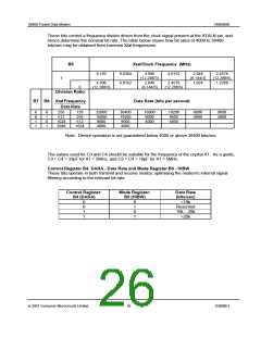浏览型号CMX909BD5的Datasheet PDF文件第26页