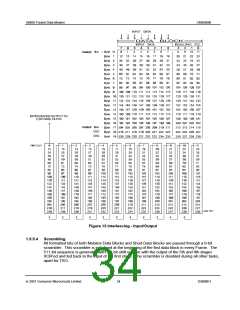 浏览型号CMX909BD5的Datasheet PDF文件第34页