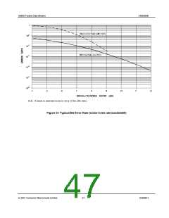 浏览型号CMX909BD5的Datasheet PDF文件第47页