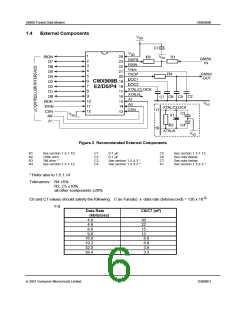 浏览型号CMX909BP4的Datasheet PDF文件第6页