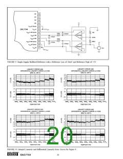 浏览型号DAC7744E/1K的Datasheet PDF文件第20页