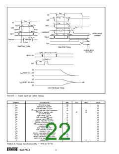 浏览型号DAC7744E/1K的Datasheet PDF文件第22页