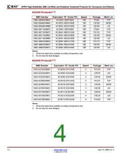 浏览型号5962-9752201QYC的Datasheet PDF文件第4页