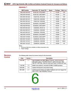 浏览型号5962-9752201QYC的Datasheet PDF文件第6页