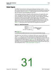 浏览型号5M40ZM64C5的Datasheet PDF文件第31页