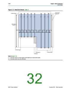 浏览型号5M40ZM64C5的Datasheet PDF文件第32页