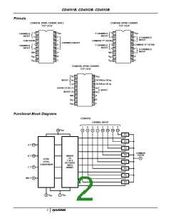 浏览型号CD4051BMJ883B的Datasheet PDF文件第2页