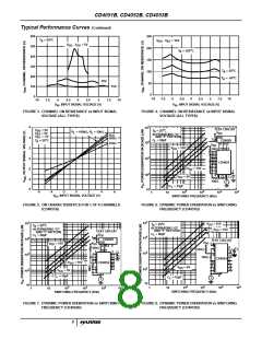 浏览型号CD4051BMJ883B的Datasheet PDF文件第8页