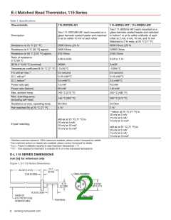 浏览型号115-802EDJ-801的Datasheet PDF文件第2页