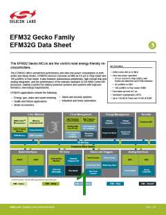 浏览型号EFM32G200F16G-E-QFN32R的Datasheet PDF文件第1页